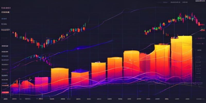 funding rate chart showing positive and negative periods